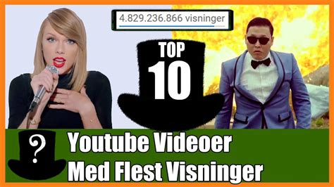 youtube videoer.